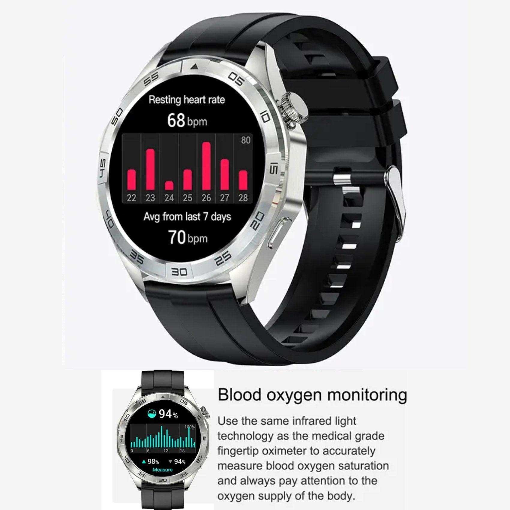 Men's metal case smart watch with black strap showing heart rate and blood oxygen monitoring, TUTT