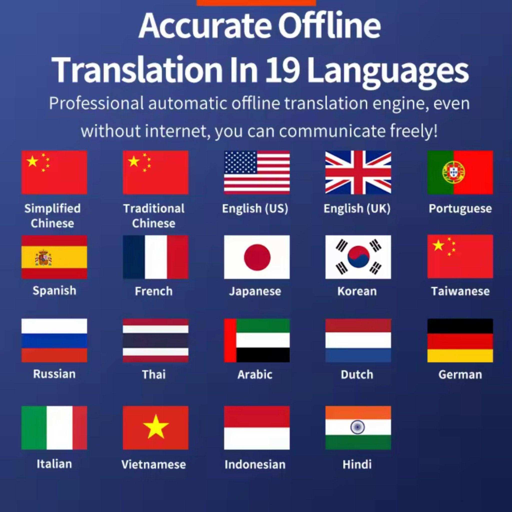 Accurate offline translation in 19 languages with country flags and language names, TUTT