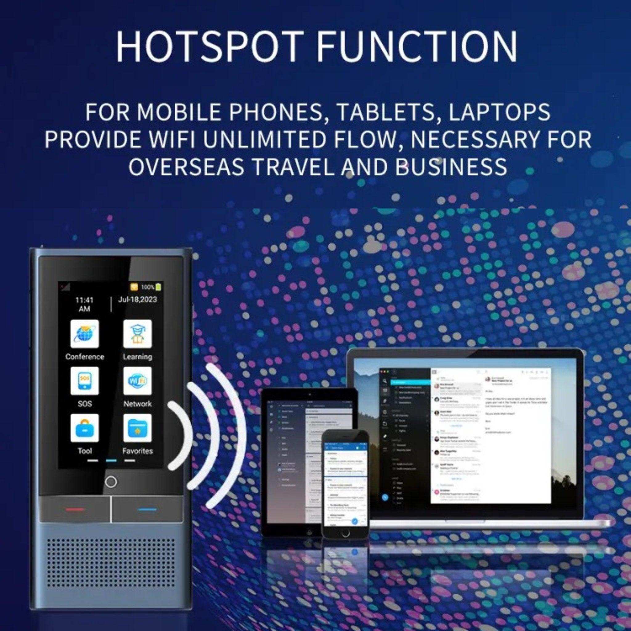 TUTT Z6 4G AI language voice and image translator with hotspot function shown alongside mobile phone, tablet, and laptop, promoting WiFi sharing for overseas travel and business. TUTT